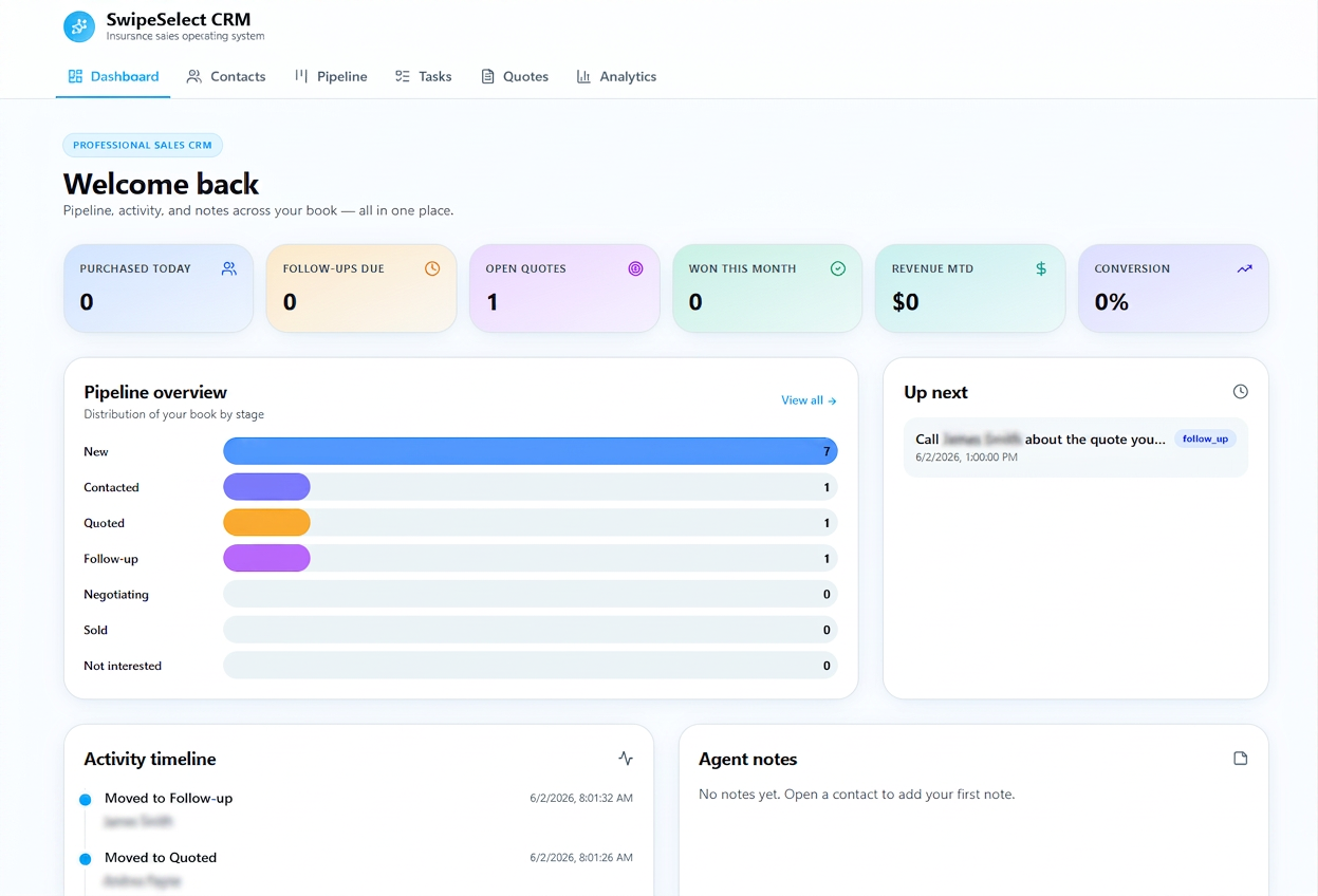 SwipeSelect CRM Dashboard screenshot